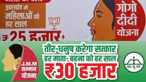 Tough fight between NDA Vs INDIA in Jharkhand-हेमंत सोरने की चाल में फंसी भाजपा!